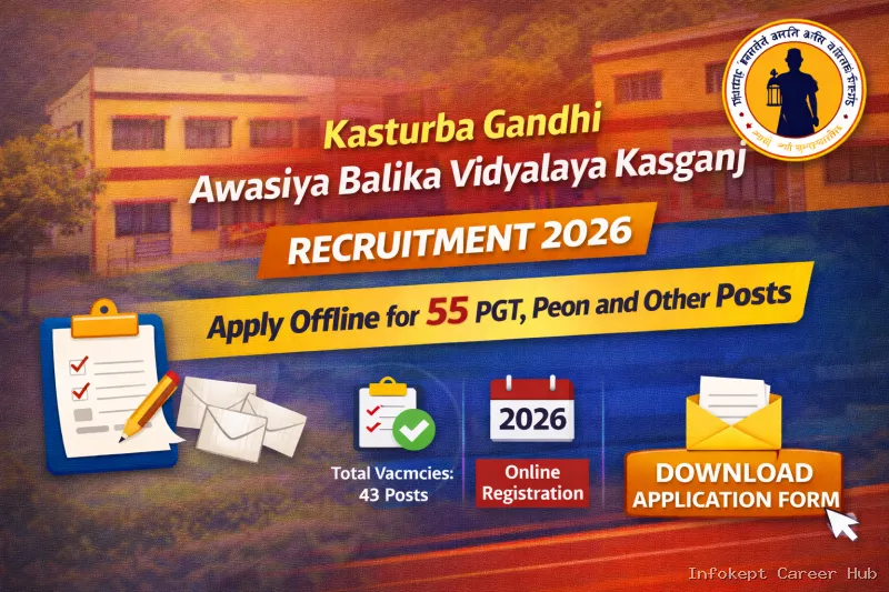 Kasturba Gandhi Awasiya Balika Vidyalaya Kasganj Recruitment 2026 Apply Offline for 55 PGT Peon and Other Posts