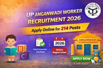 UP Anganwadi Worker Recruitment 2026 Apply Online for 214 Posts