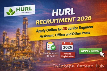 HURL Recruitment 2026 Junior Engineer Assistant Officer and Other Posts Hindustan Urvarak and Rasayan Limited