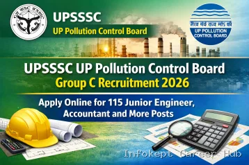 UPSSSC UP Pollution Control Board Group C Recruitment 2026- Apply for 115 Junior Engineer Accountant Scientific Assistant and Other Posts