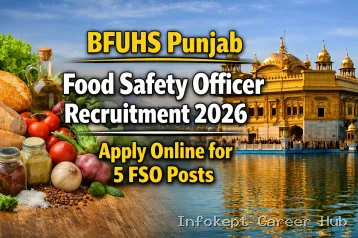 BFUHS Punjab Food Safety Officer Recruitment 2026 Apply Online for 5 FSO Posts Government Job Complete Career Guide