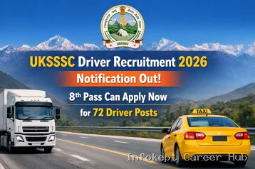 UKSSSC Driver Recruitment 2026 Notification Out – 8th Pass Can Apply Now for 72 Driver Posts