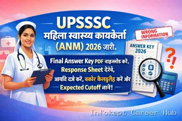 UPSSSC Female Health Worker Answer Key 2026 OUT