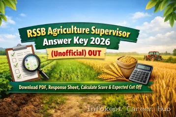 RSSB Agriculture Supervisor Answer Key 2026 (Unofficial) OUT &ndash; Download PDF, Response Sheet, Calculate Score & Expected Cut Off