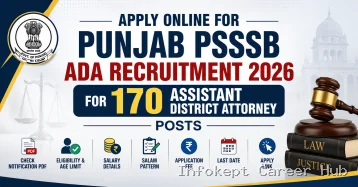 Punjab PSSSB ADA Recruitment 2026