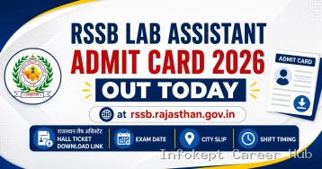 RSSB Lab Assistant Admit Card 2026 Out Today at rssb.rajasthan.gov.in – राजस्थान लैब असिस्टेंट Hall Ticket Download Link, Exam Date, City Slip & Shift Timing