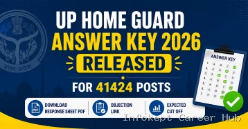 UP Home Guard Answer Key 2026 Released for 41424 Posts – Download Response Sheet PDF, Objection Link & Expected Cut Off