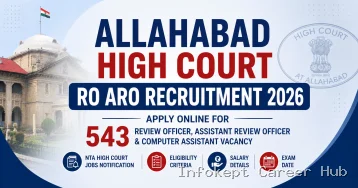 Allahabad High Court RO ARO Recruitment 2026 Apply Online for 543 Review Officer, Assistant Review Officer & Computer Assistant Vacancy
