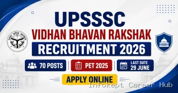UPSSSC Vidhan Bhavan Rakshak Recruitment 2026 Apply Online 70 Posts, PET 2025, Last Date 29 June